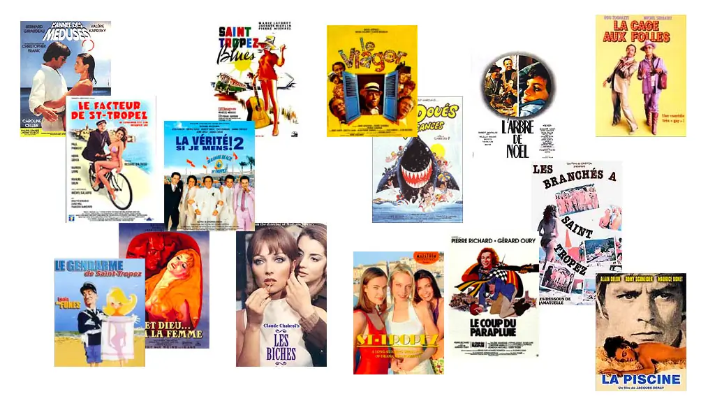 Saint-Tropez à l'Écran : Quand le Cinéma Brille sur la Côte d'Azur
